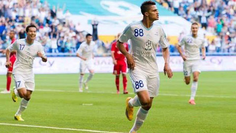 23h00 ngày 29/7: HJK Helsinki vs Astrana