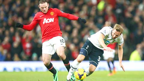18h45 ngày 8/8, M.U vs Tottenham: Quỷ khoe vuốt mới