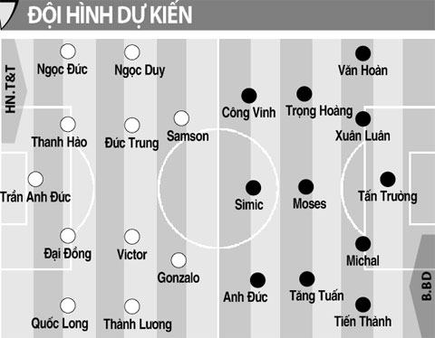 Nhận định H&agrave; Nội T&T vs B.BD, 18h00 ng&agrave;y 16/8