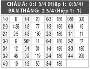 Nhận định Racing Club vs Atlanta, 07h00 ngày 27/8