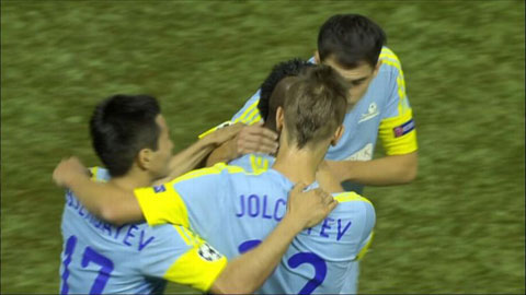 Nhận định APOEL Nicosia vs Astana, 01h45 ngày 27/8
