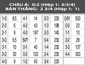 Nhận định St.Etienne vs Milsami, 0h30 ngày 28/8