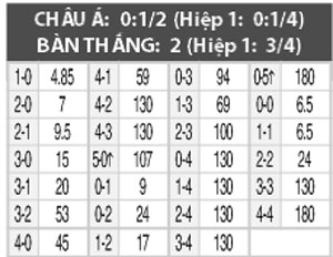 Nhận định Argentinos vs Crucero Del Norte, 07h10 ngày 29/8