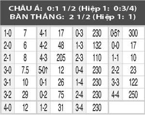 Nhận định Phần Lan vs Đảo Faroe, 01h45 ngày 8/9