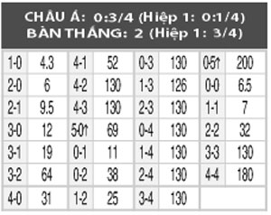 Nhận định Estudiantes vs Aldosivi, 07h10  ngày 8/9