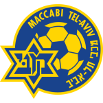 Nhận định Maccabi Tel Aviv vs Basel, 01h45 ngày 26/8
