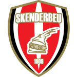 Nhận định Dinamo Zagreb vs Skenderbeu, 01h45 ngày 26/8