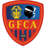 02h00 ngày 9/8: Troyes vs GFC Ajaccio